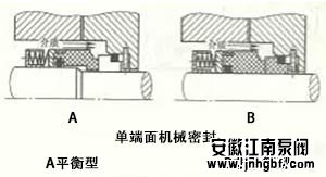 單端面機械密封結構圖